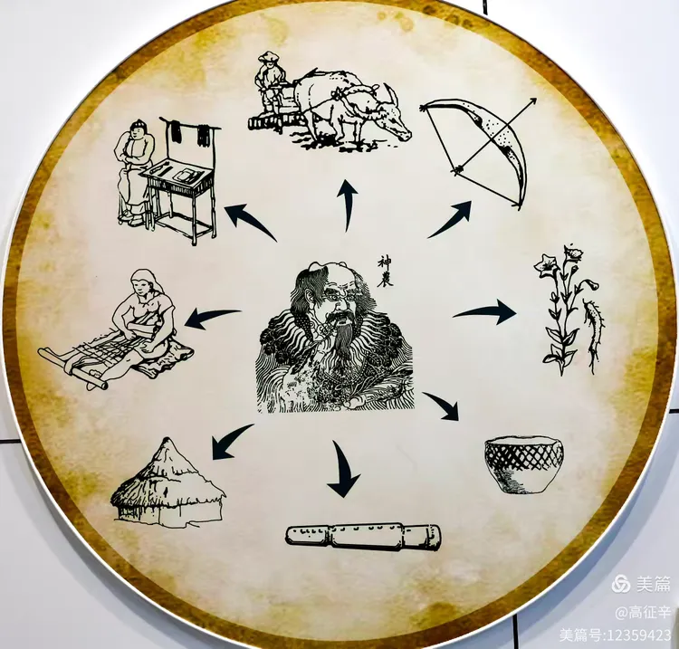 传说神农氏牛首人身